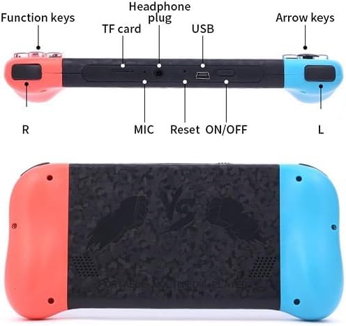 X19 – Multi Media Gaming Console