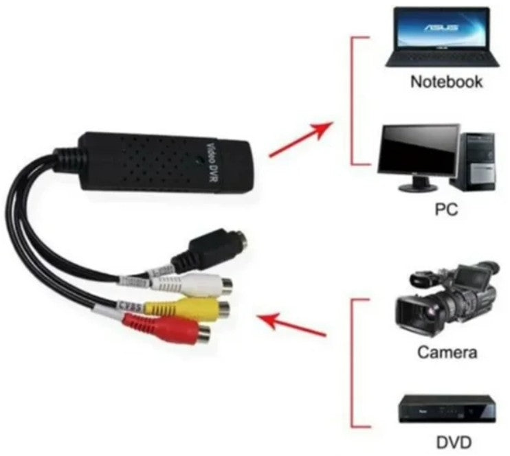Easycap USB 2.0 Video TV DVD VHS Audio Capture Adapter